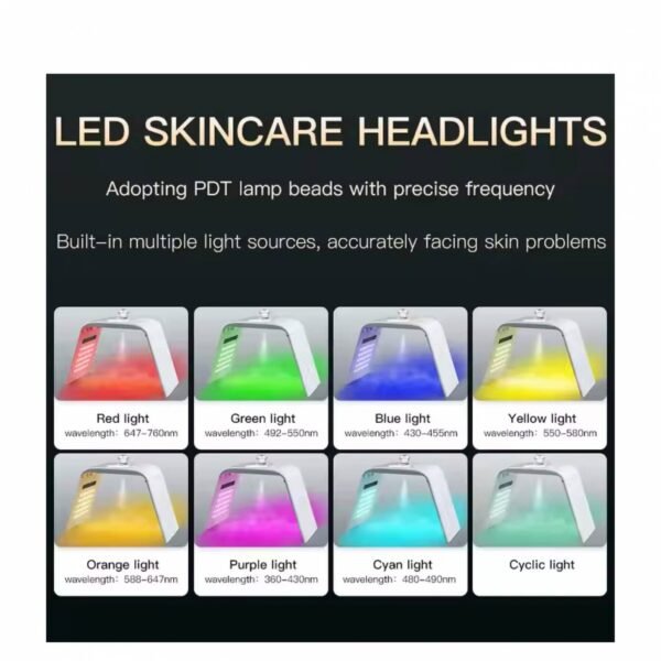 CEUDERM-CD-125-NANO-MIST-PDT-LIGHT-THERMAL-FOR-FACE-AND-BODY2.jpg CEUDERM CD-125 NANO MIST PDT LIGHT THERMAL FOR FACE AND BODY